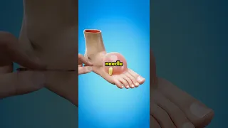 Don T Click The Sound Shorts 