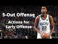 5-Out Offense | Actions for Early Offense