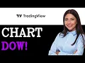 How To Chart The Dow Jones On TradingView 2025