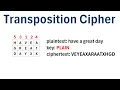 Cryptography The Transposition Cipher