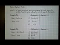 Basic Algebraic Proofs