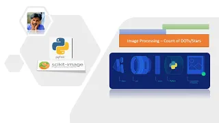 SKImage Python Tutorial Extract the number of from the image OneTouchBI