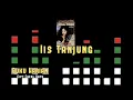 Download Lagu Iis Tanjung - Buku Harian (Musik Audio)