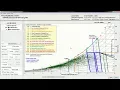 VT2 6 Climate Consultant Psychrometric Charts