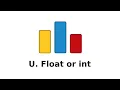 CodeForces U Float or int in Arabic