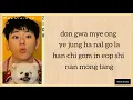 Mino -Okey Dokey- (feat Zico) EASY LYRICS