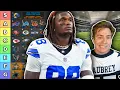 Top 32 Fantasy Football Offenses Tiers