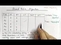 Round Robin Scheduling Algorithm With Example Operation System In Hindi