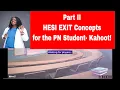 Part II of HESI Exit Concepts for the PN Student - Kahoot