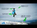 Skiing for Cheap Must-Know Essentials
