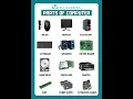 Parts of Computer in English