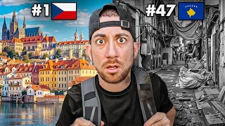 Ranking Every European Country: A Traveler's Perspective