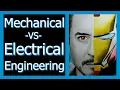 Mechanical Vs Electrical Engineering How to Pick the Right Major zachstar