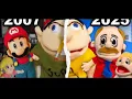 Which SML Character Has CHANGED The Most Reaction
