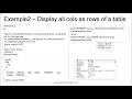 Oracle SQL - UnPivot Clause