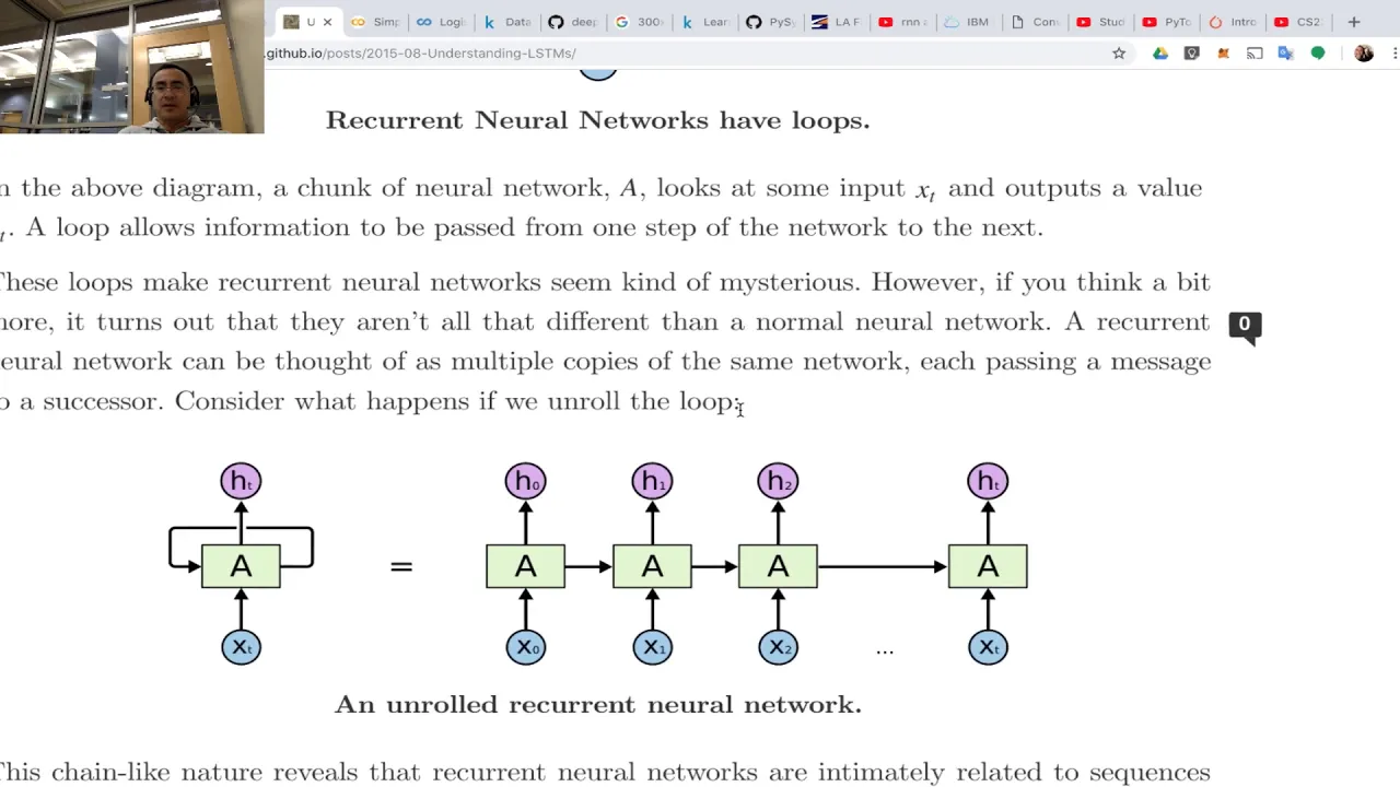 Read along RNN - LSTM Olah's blog Part 1 #PytorchUdacityScholar #pytorch #deeplearning #lstm