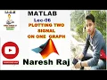 MATLAB L-06 Plotting Two Signal on One Graph IICE