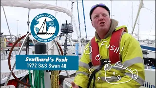 Svalbard & the Fushing industry // On The Wind TV #4