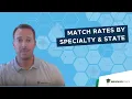 Explore Match Results by State Specialty and Applicant Type