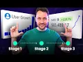 My SaaS User Growth System Get Your First 100 - 1 000 Users