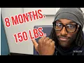 ChatGPT Changed My Life Down 150 lbs in 8 months