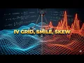 The Implied Volatility Surface IV grid smile skew with Python 3D Plot
