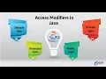 Java for Selenium - Access Modifiers in Java Restrict the scope of variables or Objects