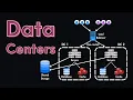 Data Centers in System Design