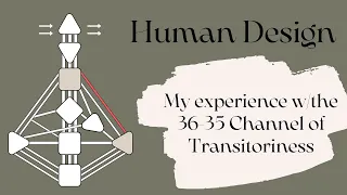 Download Human Design: 36-35 Channel of Transitoriness MP3