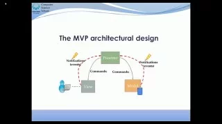 Three-Dimensional Maze - Java Project