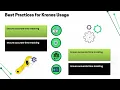 Kronos Payroll System Training Kronos Tutorial Payroll Training