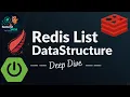 Redis LIST Explained Commands Spring Boot Integration