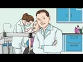 Create any type of whiteboard and explainer in 24hrs - Best Whiteboard Animated Explainers