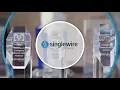 Instant alerts Rapid response Safer people Available with Singlewire Software