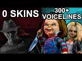 Ranking EVERY Licensed Chapter BHVR s Relationships Explained - Dead by Daylight