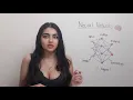 What is a Neural Network