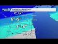 Southeast Wisconsin forecast 11 a m