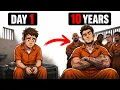 Your Life at Every Level of Prison