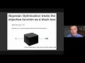 Grey-box Bayesian Optimization by Peter Frazier