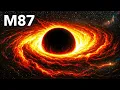 Lagu Science For Sleep | M87: The Black Hole That Changed Everything