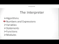 Interpreter in python 2 Using the Python Interpreter