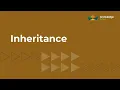 Inheritance ICSE Computer Applications Java BlueJ