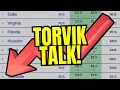 Drafting Teams To Perform Worse Than Their Torvik Ranking
