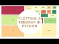 Working on Treemap plotting in Python Data Visualization