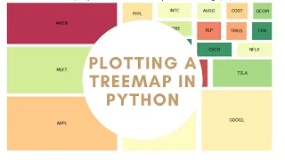 Working on Treemap plotting in Python Data Visualization