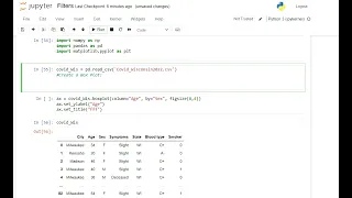 Box Plot in Python