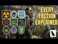 S T A L K E R Lore Every Faction Explained