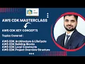 AWS CDK Key Concepts