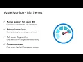 What s new with Application Insights Azure Monitor INT144A