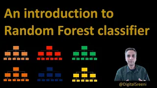 59 - What is Random Forest classifier